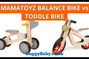 Mama Toys & Bikes kangar