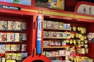 Panduan Lengkap Kedai Mainan di Malacca, Malaysia untuk Koleksi Terbaik 4 Panduan Lengkap Kedai Mainan di Malacca, Malaysia untuk Koleksi Terbaik